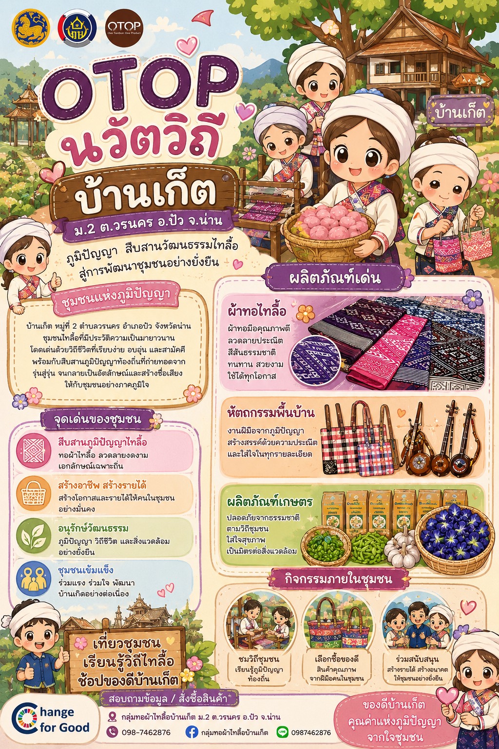 เที่ยววิถีชุมชน สัมผัสเสน่ห์ไทลื้อ ณ บ้านเก็ต  หมู่บ้าน OTOP นวัตวิถี บ้านเก็ต หมู่ที่ 2 ตำบลวรนคร อำเภอปัว จังหวัดน่าน