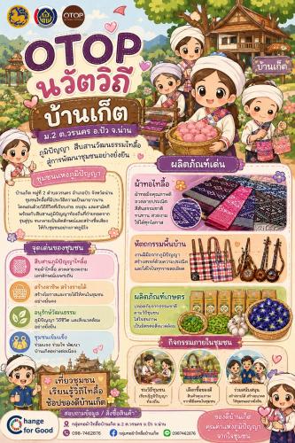 เที่ยววิถีชุมชน สัมผัสเสน่ห์ไทลื้อ ณ บ้านเก็ต  หมู่บ้าน OTOP นวัตวิถี บ้านเก็ต หมู่ที่ 2 ตำบลวรนคร อำเภอปัว จังหวัดน่าน